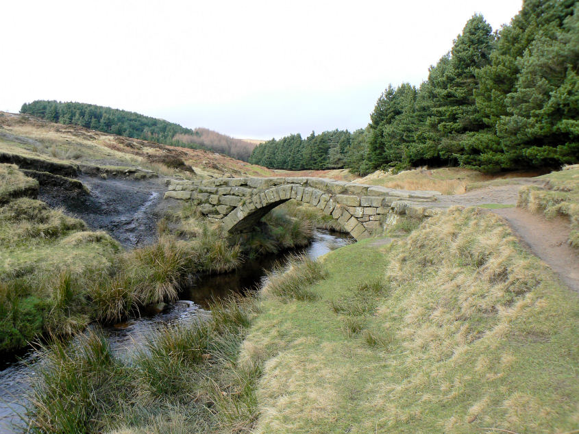 Burbage Brook Burbage Brook